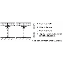 (5) Doppelboden Bild anzeigen